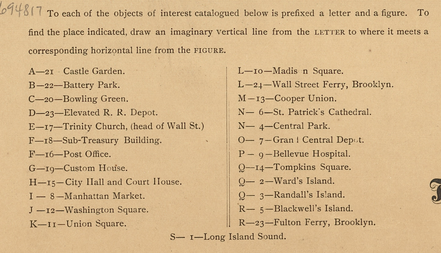 New York City Map (1879) – Vintage Manhattan Bird’s-Eye View Reproduction Wall Art Print (Historic Cartography)