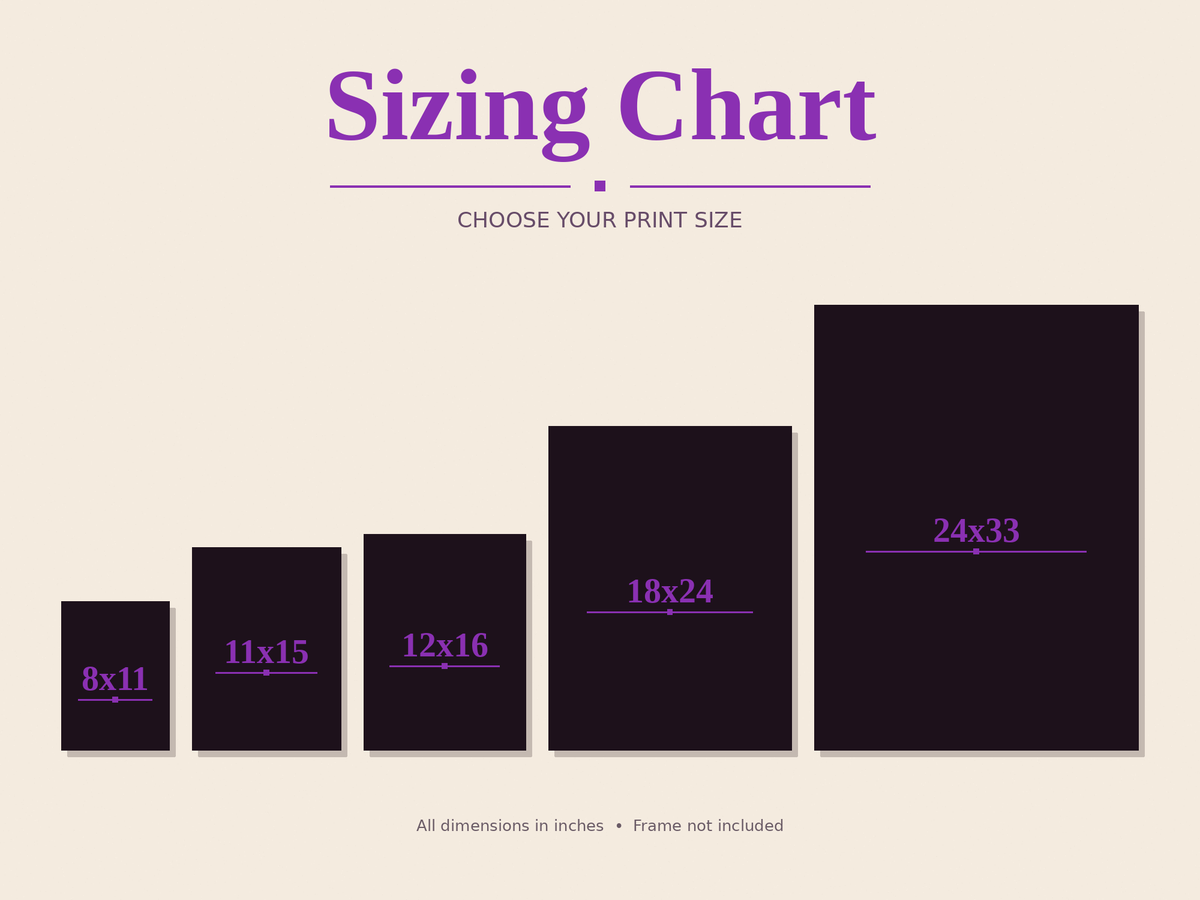 Alternate poster size chart showing 8x11, 11x15, 12x16, 18x24 and 24x33 inches