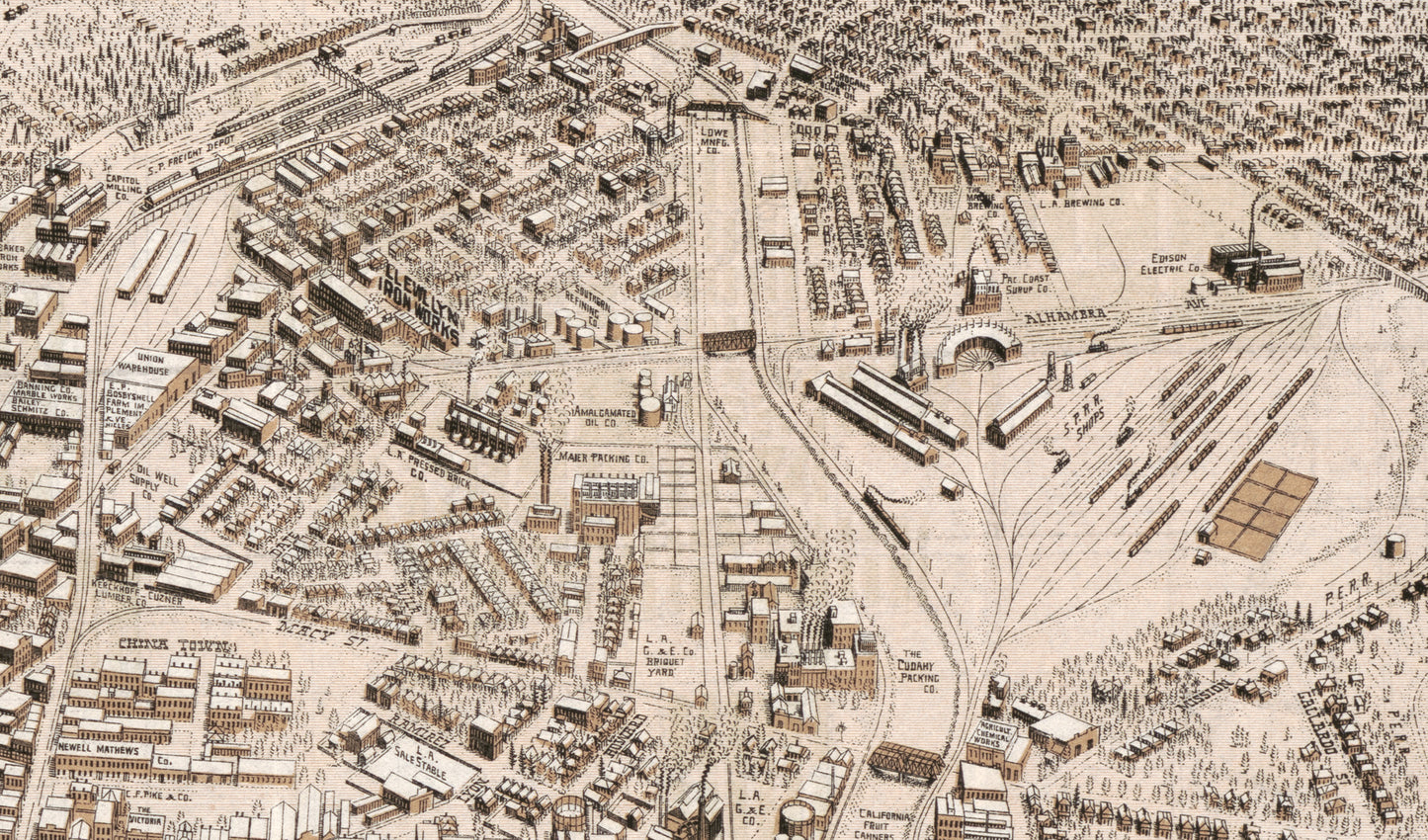 Los Angeles City Map (1909) – Vintage Panoramic Bird’s-Eye View Map Reproduction Wall Art Print | Historic LA Map Poster | Antique City Map Home & Office Decor